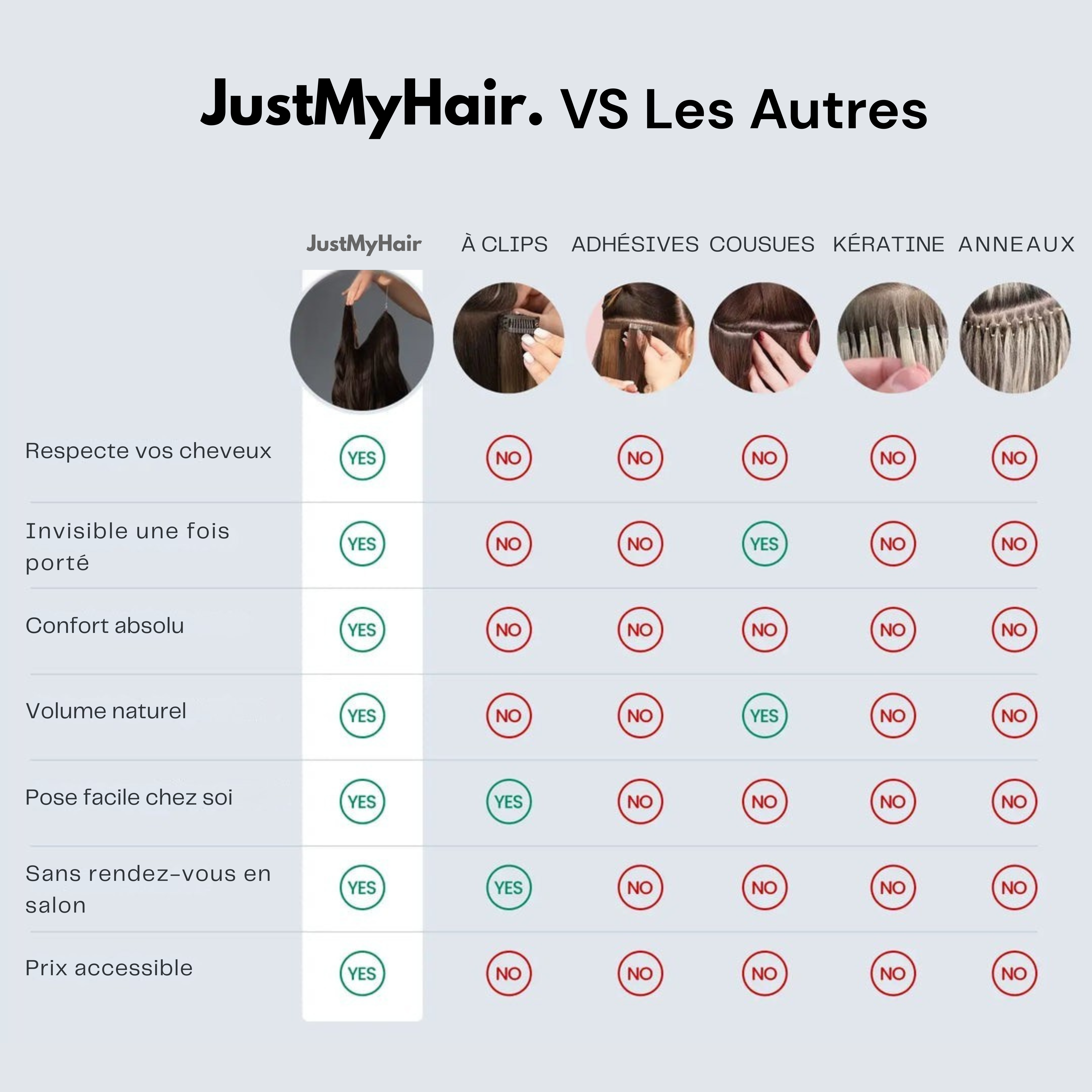 Volume Halo Boost – Volume instantané. Zéro effort.